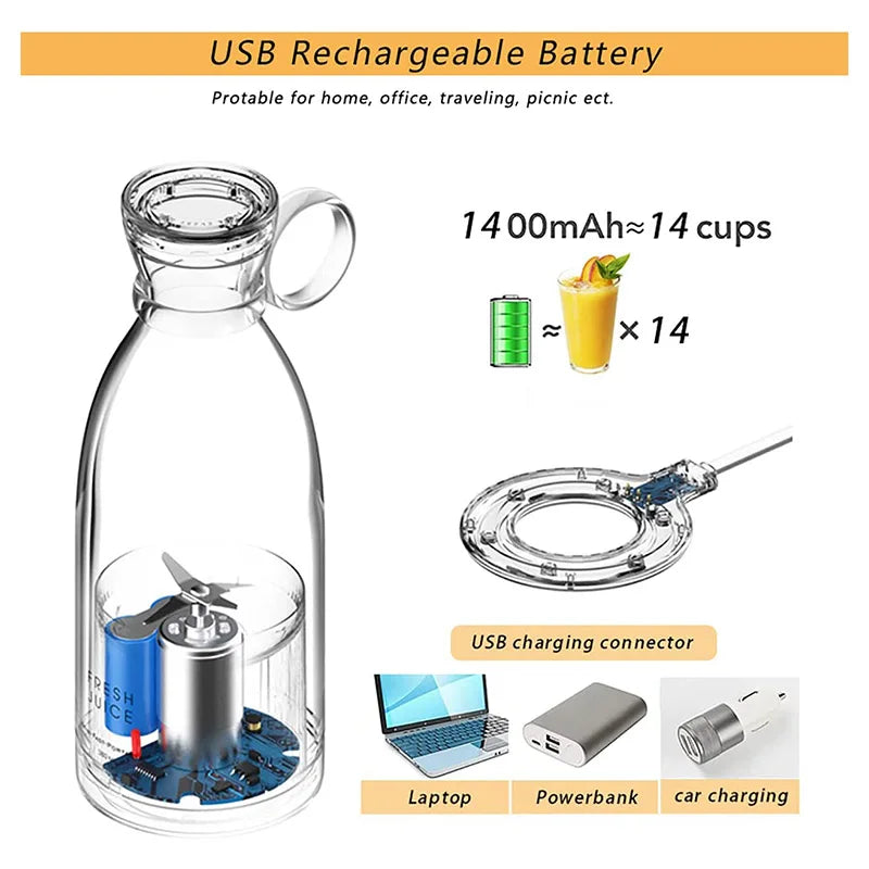 Mini Portable Blender Electric Juicer