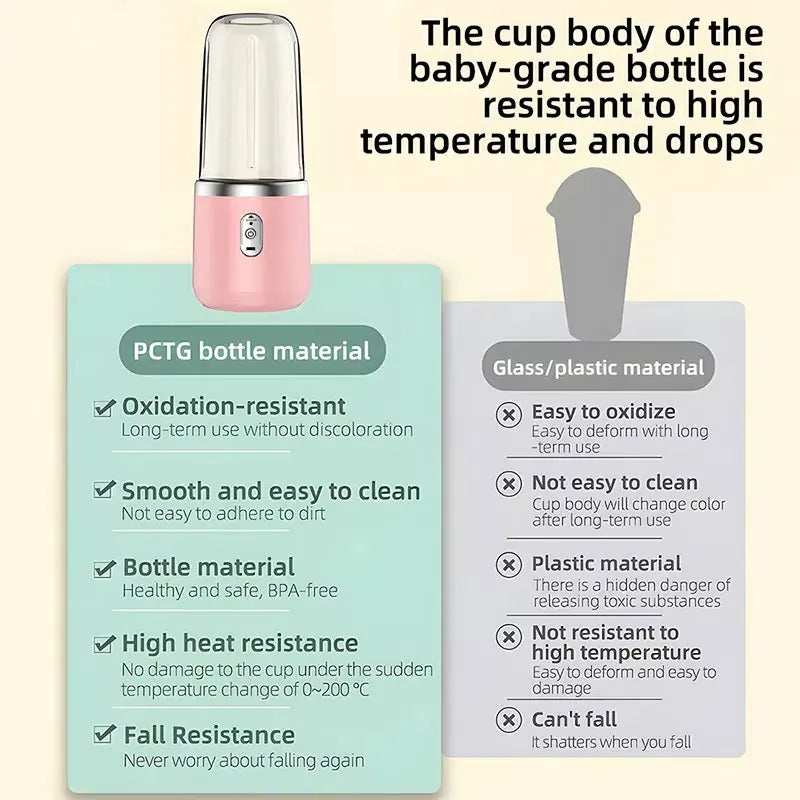 Portable USB Personal Mini Juicer Cup Handheld